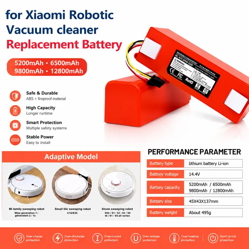 Robot Vacuum - Batteria di Ricambio BRR-2P4S-5200D 5200mAh per