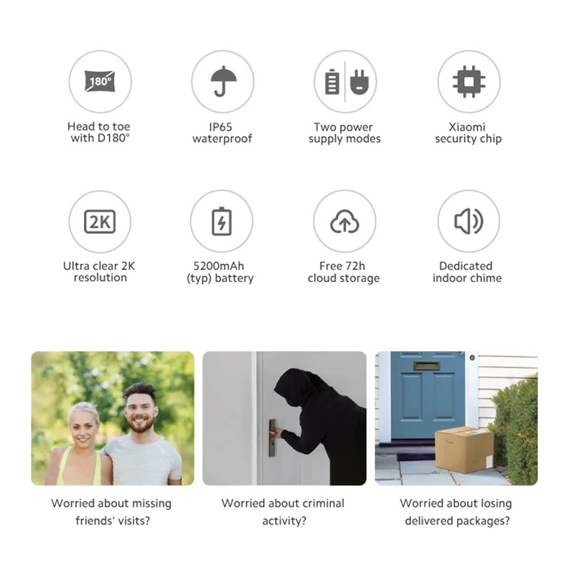 Campanello Xiaomi 3S Versione  - Smart Home Xiaomi Kit recensione e prezzo