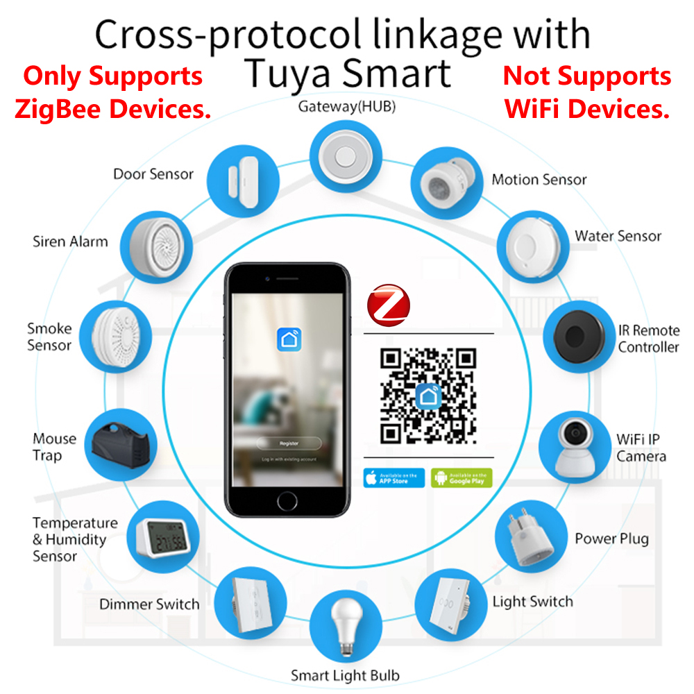 HomeKit ZigBee Gateway Hub Sma - Smart Home Bridge recensione e prezzo