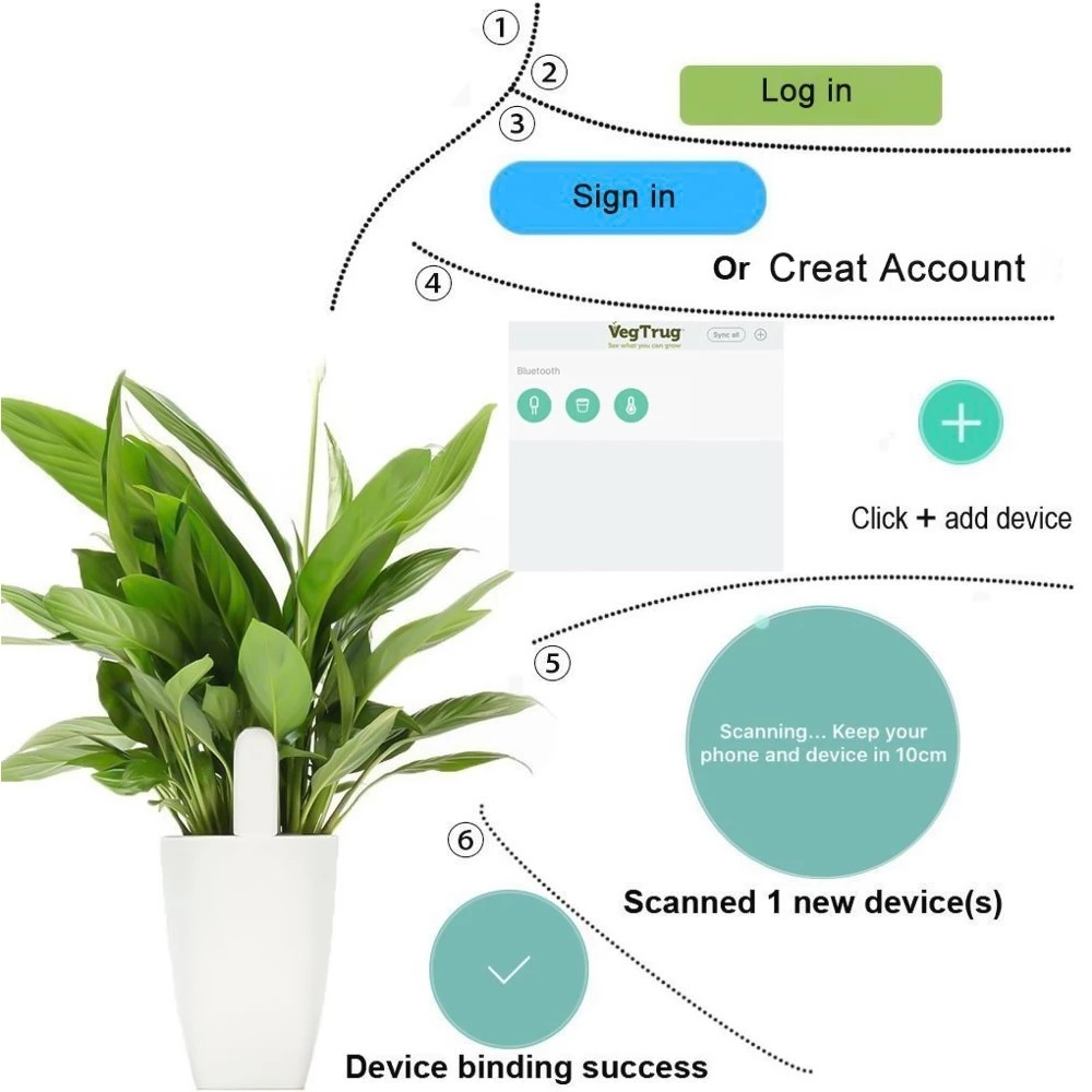 HHCC Flora Monitor Giardino Cu - Smart Home Xiaomi Kit recensione e prezzo