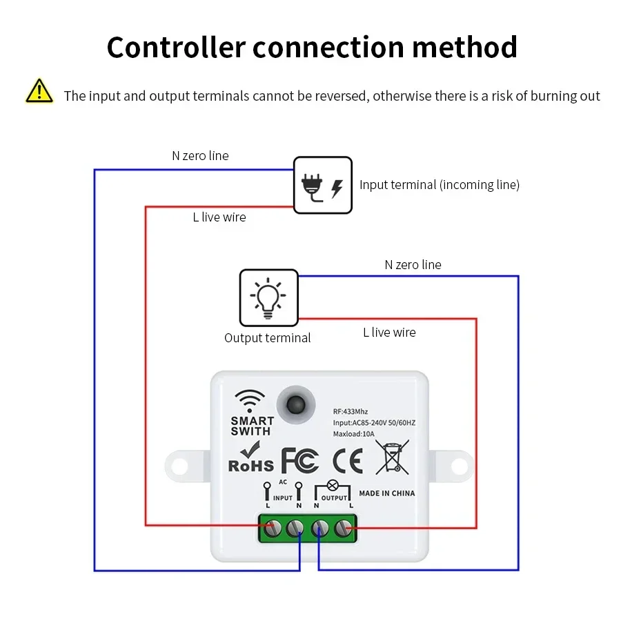 Interruttore Telecomandato Wir - Smart Home Matter recensione e prezzo