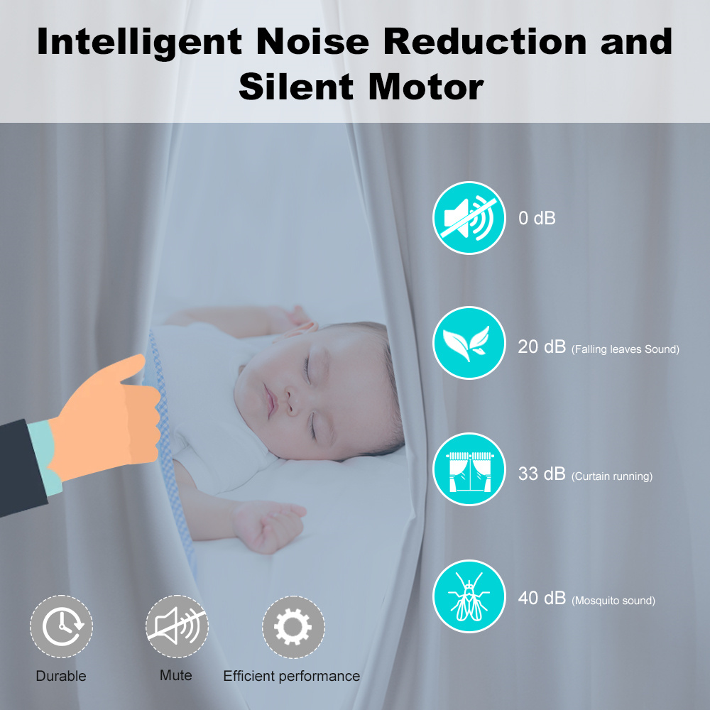 Motore per Tende Elettriche Sm - Smart Curtain Robot recensione e prezzo