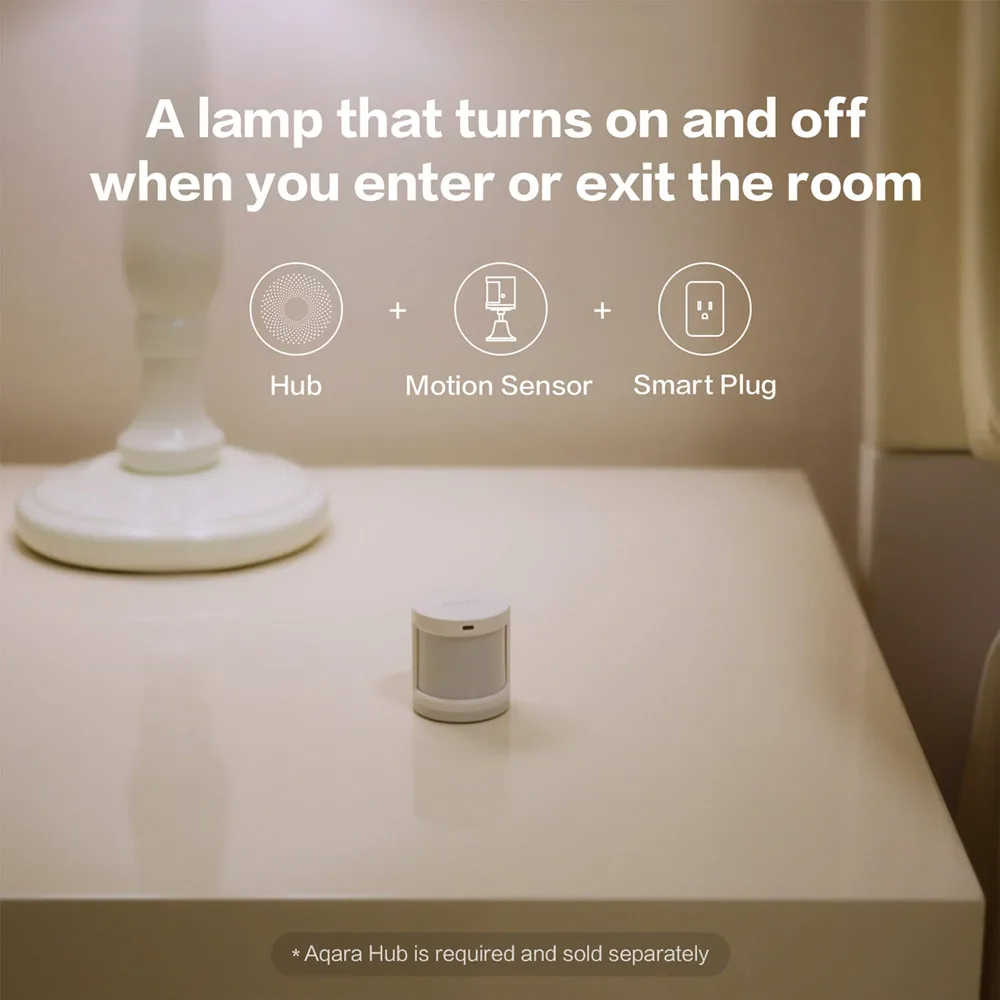 Sensore di Movimento Aqara, Ri - Smart Home Europe recensione e prezzo