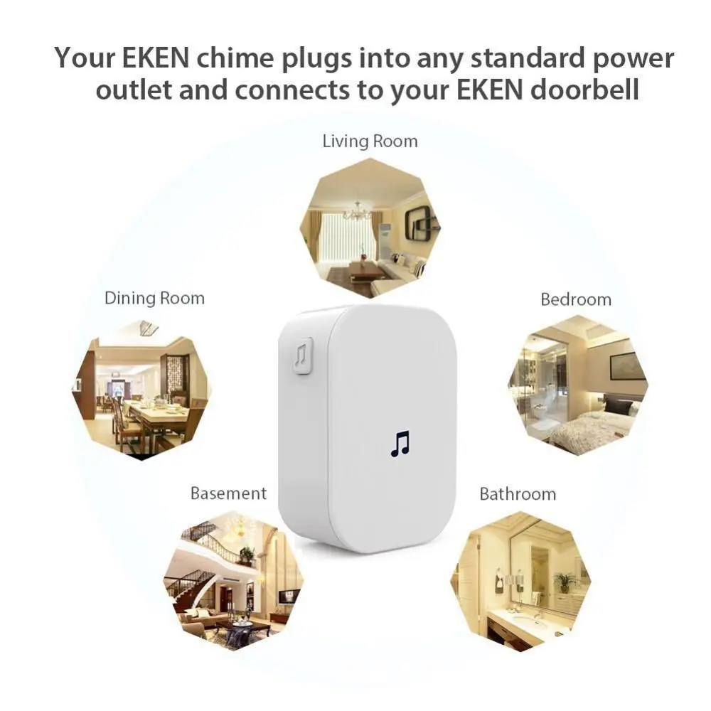Nuova sicurezza domestica 100D - Smart Home Europe recensione e prezzo