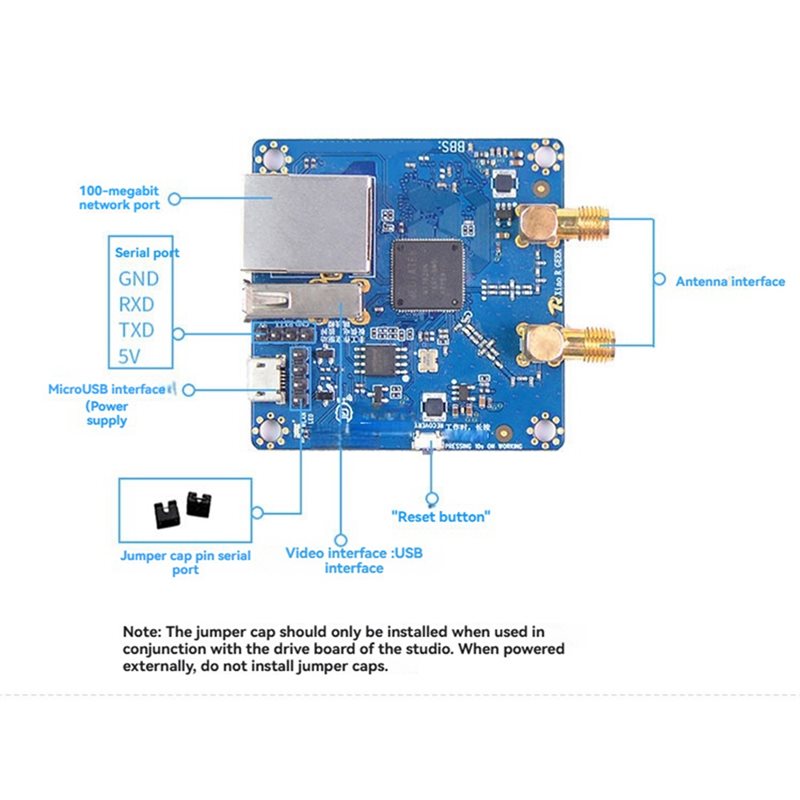 Modulo di Trasmissione Video W - Smart Home Open Source recensione e prezzo