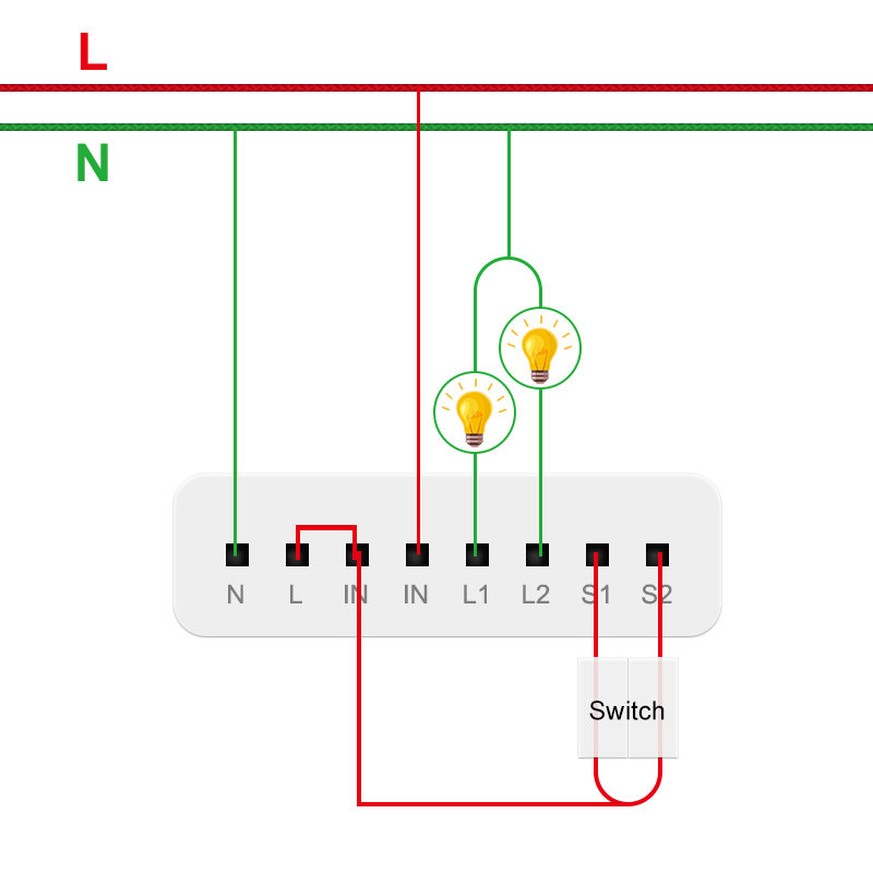 Modulo di Controllo Bidirezion - Smart Home Europe recensione e prezzo