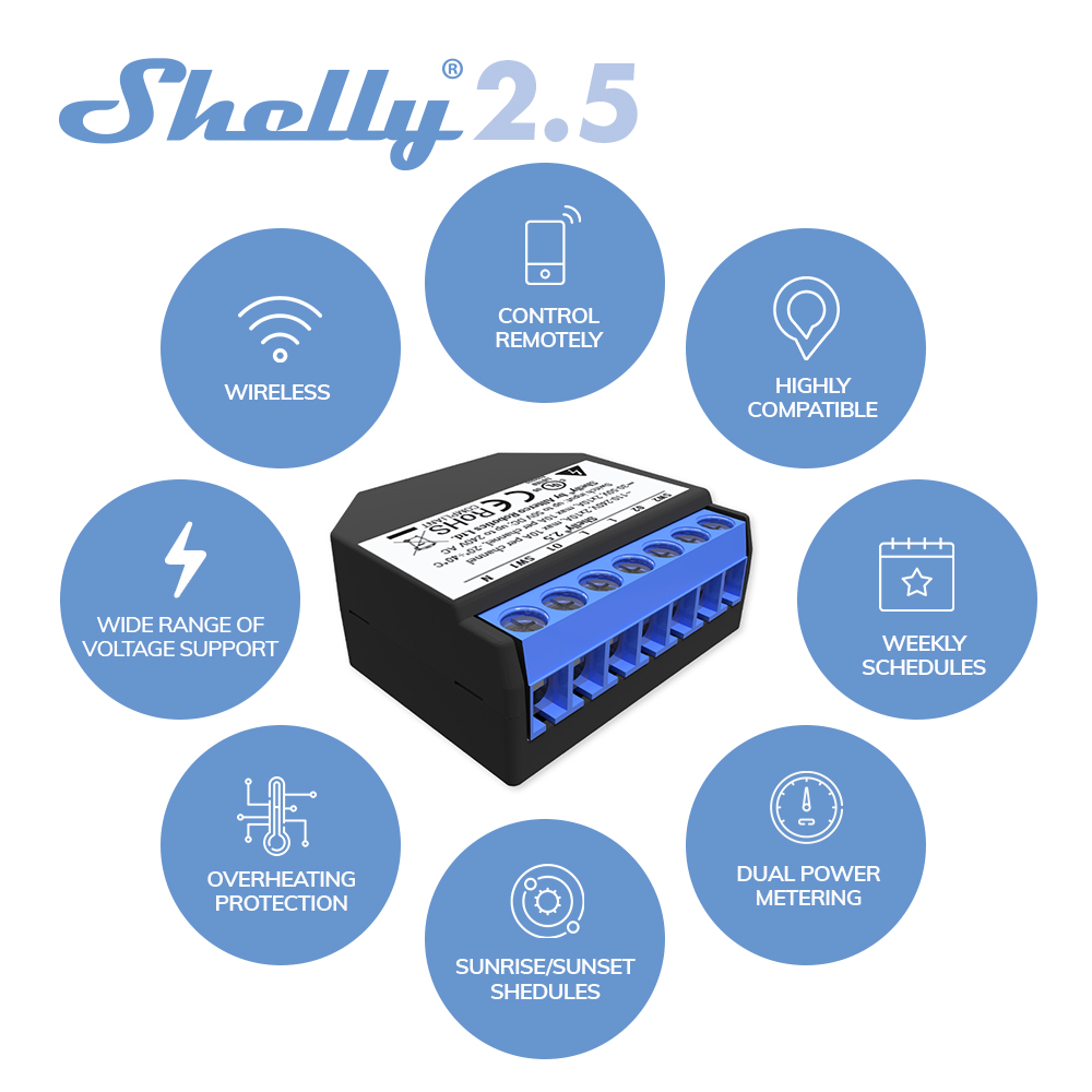 Shelly 2.5 Smart Home Doppio R - Smart Home Open Source recensione e prezzo