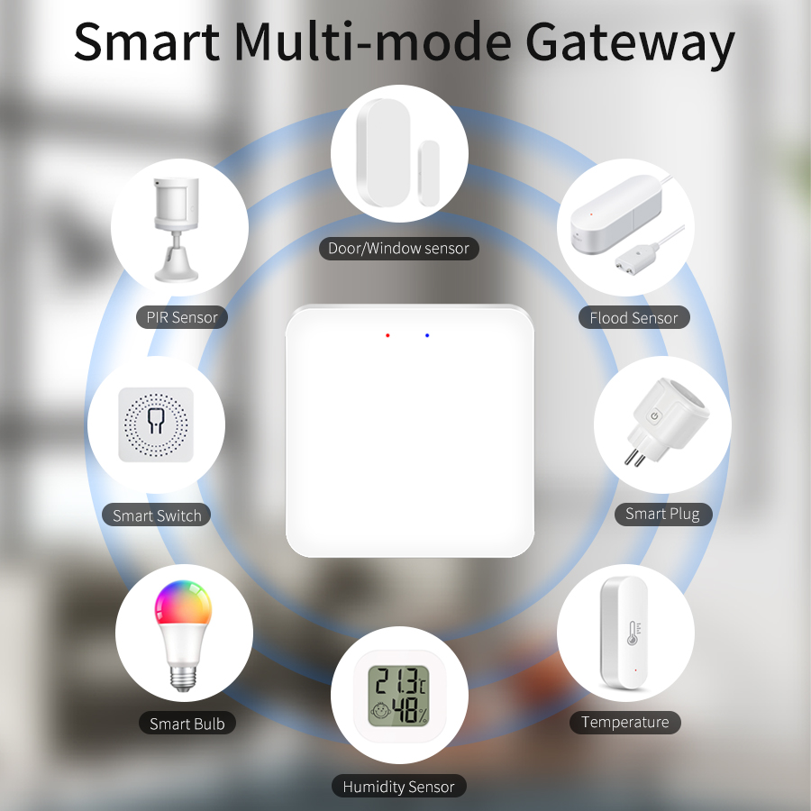 Tuya Smart Gateway multimodale - Smart Home Bridge recensione e prezzo