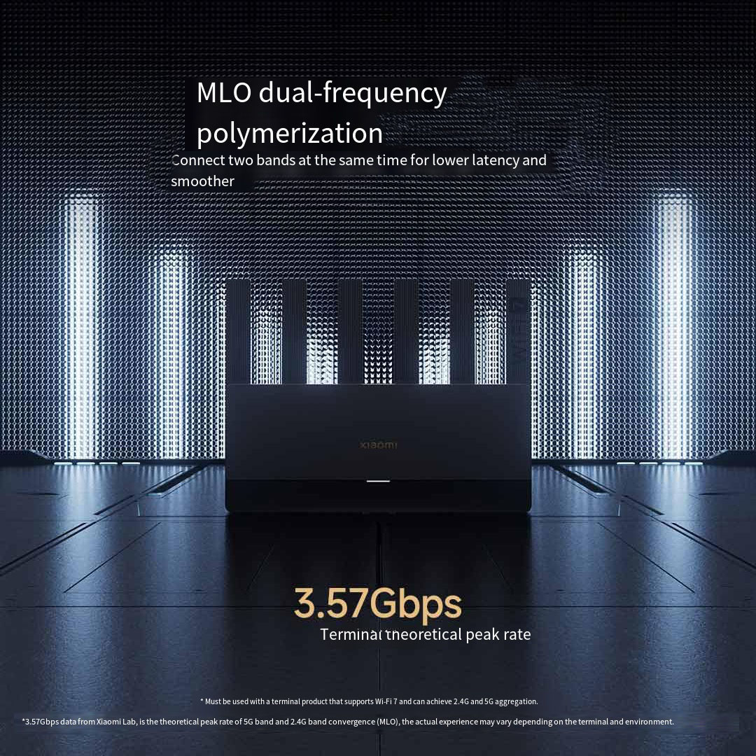 Xiaomi Mijia Router BE6500 WiF - Smart Home Os recensione e prezzo