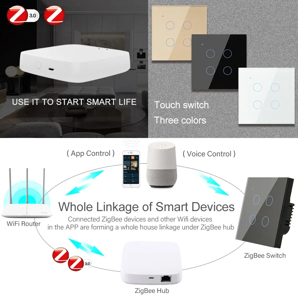 ZigBee 1 2 3 4 Gang senza neut - Smart Home Europe recensione e prezzo