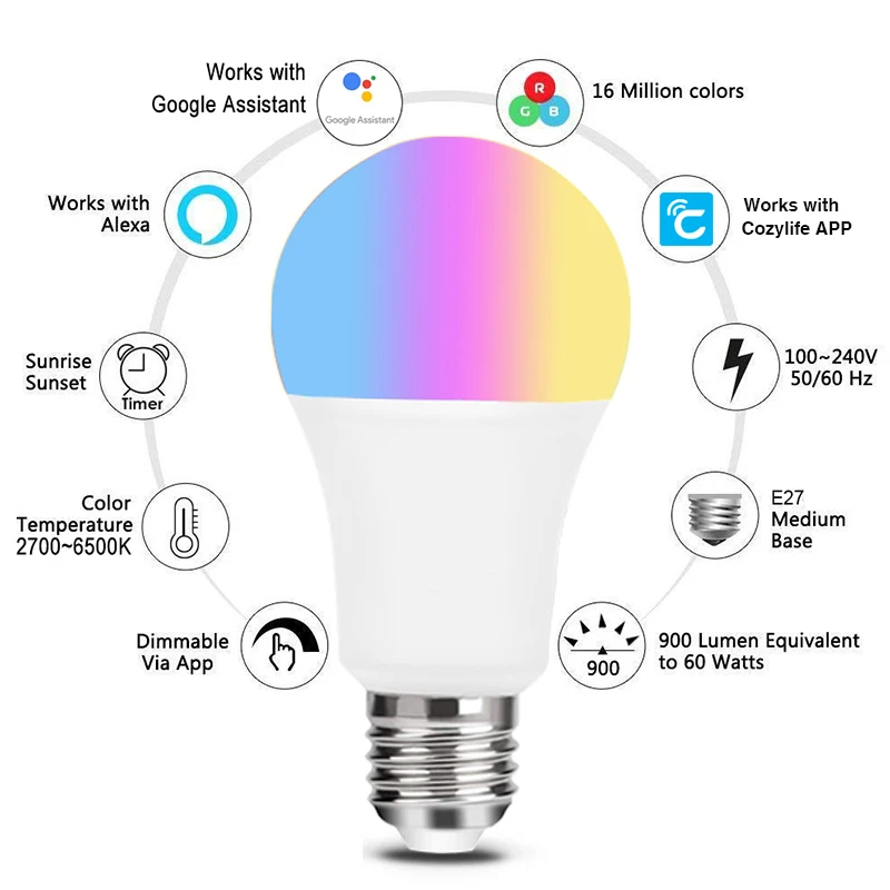 Lampada da 9 W WiFi Homekit La - Smart Home Europe recensione e prezzo