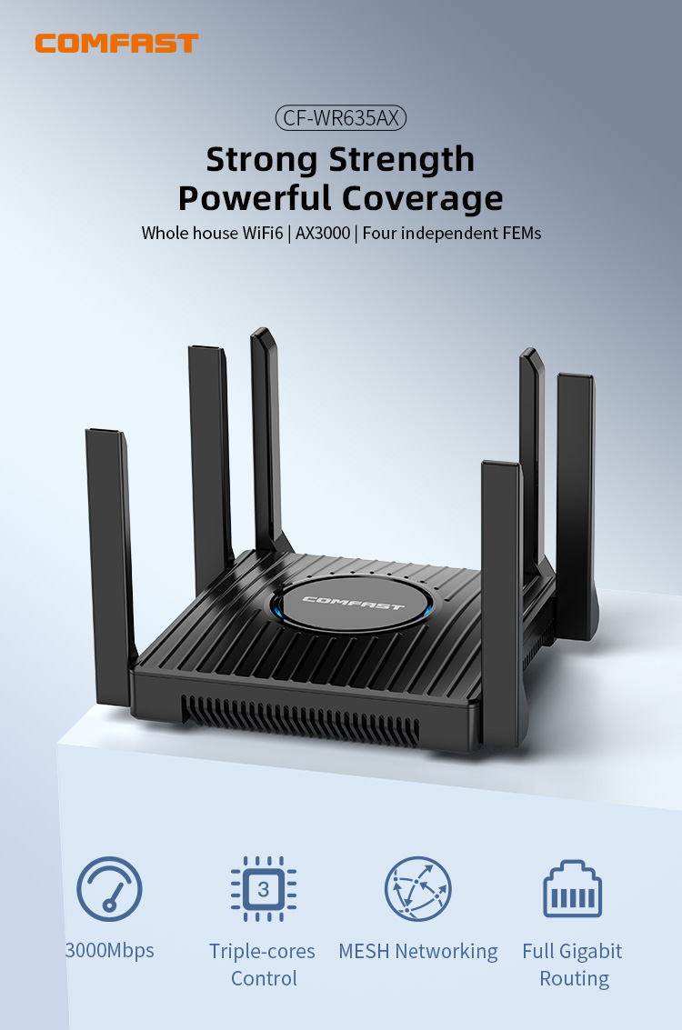 COMFAST AX3000 Router WiFi6 29 - Smart Home Dan recensione e prezzo