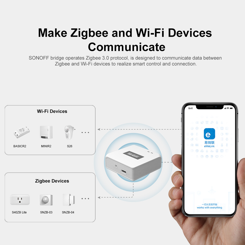 SONOFF ZBBridge Pro Smart Zigb - Smart Home Bridge recensione e prezzo