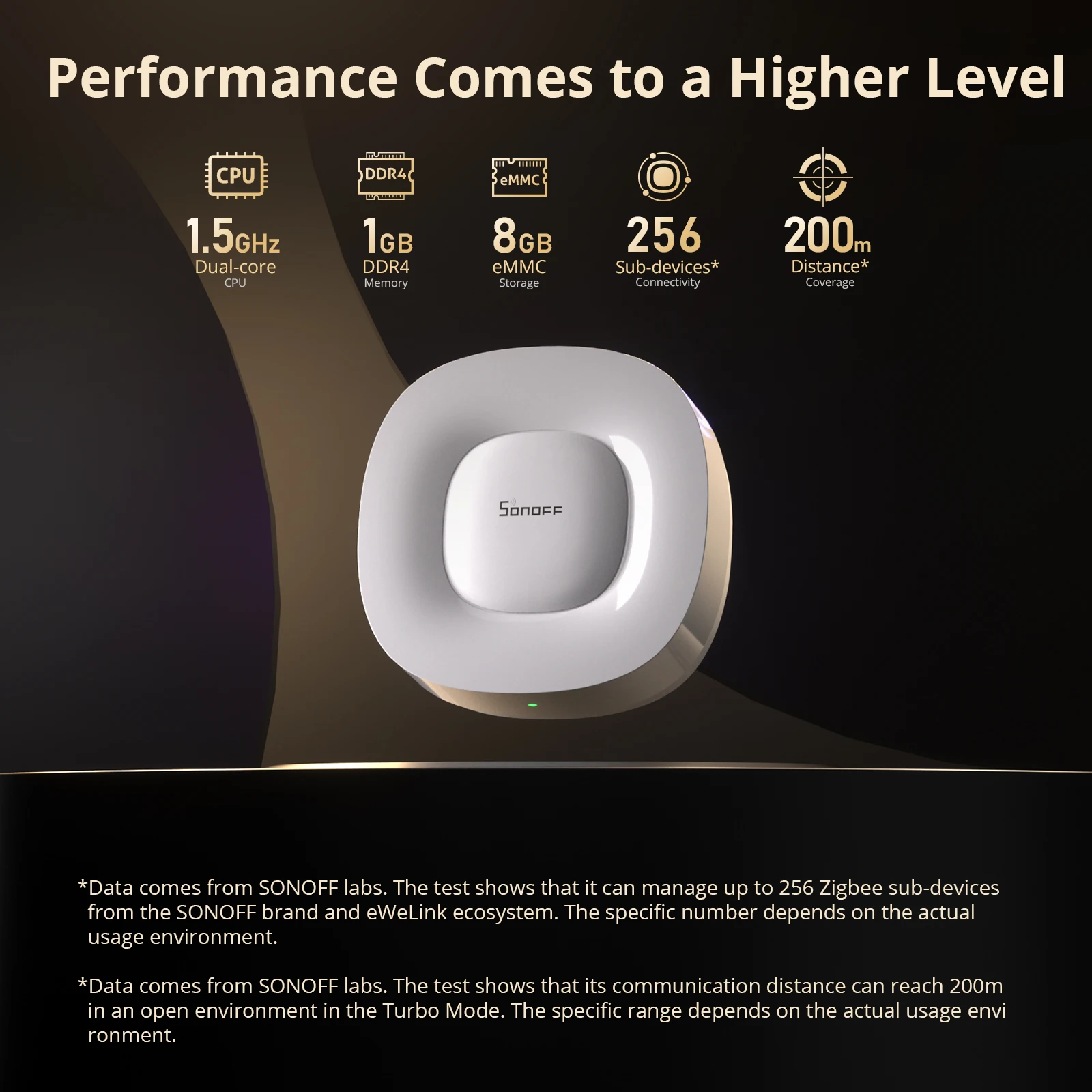 SONOFF ZB Bridge-U Matter, Bri - Smart Home Bridge recensione e prezzo