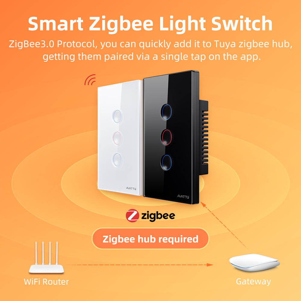 AVATTO Interruttore Intelligen - Smart Home Matter recensione e prezzo