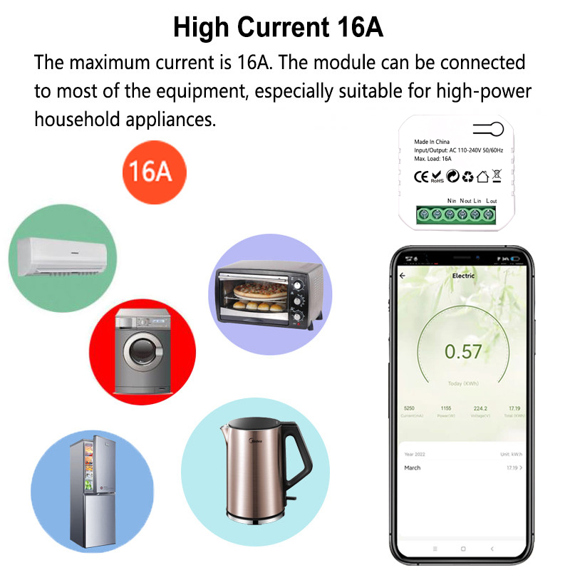 Tuya Smart ZigBee Contatore di - Smart Home Europe recensione e prezzo
