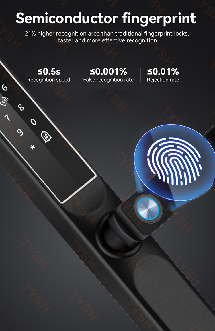 Tuya App Impronte digitali Ser - Smart Home Door Lock recensione e prezzo