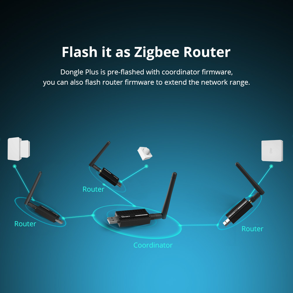 SONOFF ZBDongle-E Dongle USB Z - Smart Home Bridge recensione e prezzo