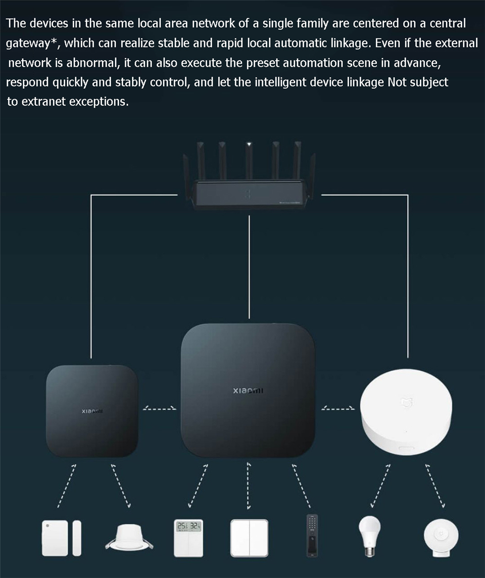 Xiaomi Smart Gateway 4 Hub Cen - Smart Home Xiaomi Hub 2 recensione e prezzo