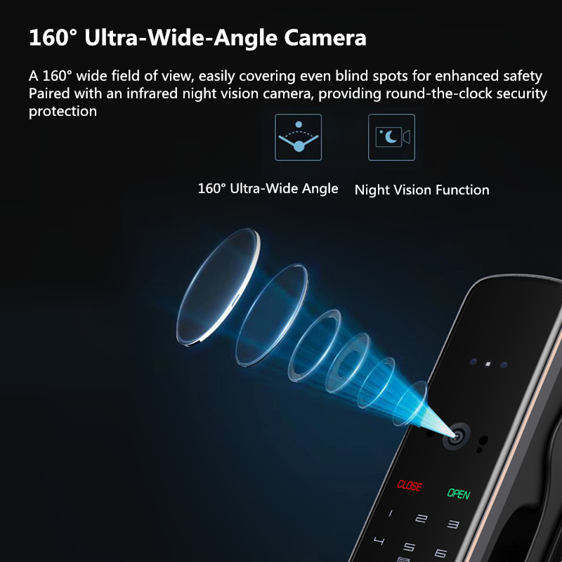 Serratura Intelligente Bosch E - Smart Home Bosch recensione e prezzo