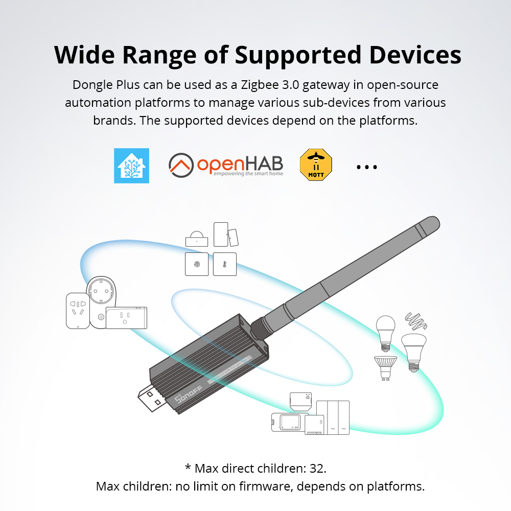 SONOFF Zigbee 3.0 USB Dongle P - Smart Home Bridge recensione e prezzo