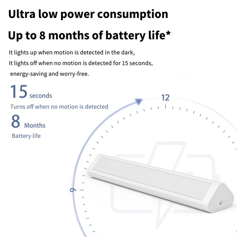 Aqara LED corridoio luce nottu - Smart Home Xiaomi Kit recensione e prezzo