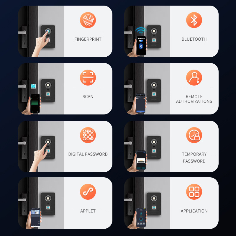 Cassetta di Sicurezza Intellig - Smart Home Door Lock recensione e prezzo