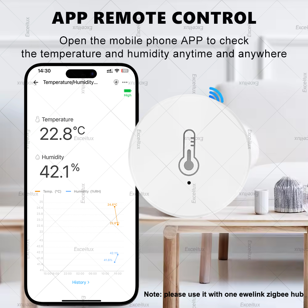 EWelink Smart Zigbee Sensore d - Smart Home Bridge recensione e prezzo
