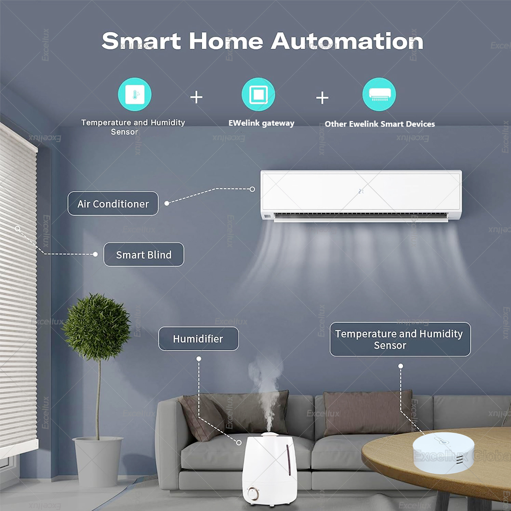 EWelink Smart Zigbee Sensore d - Smart Home Bridge recensione e prezzo