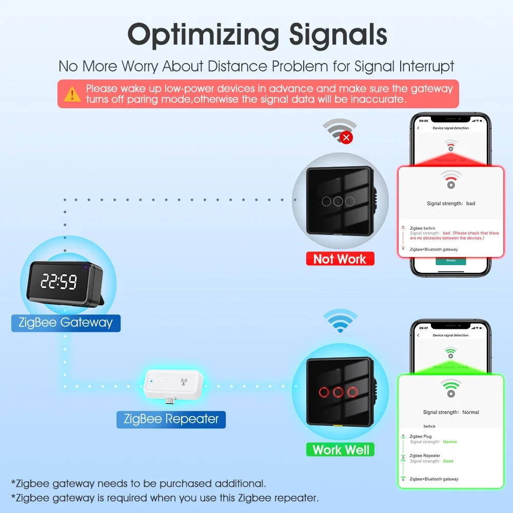 Ripetitore di segnale wireless - Smart Home Europe recensione e prezzo