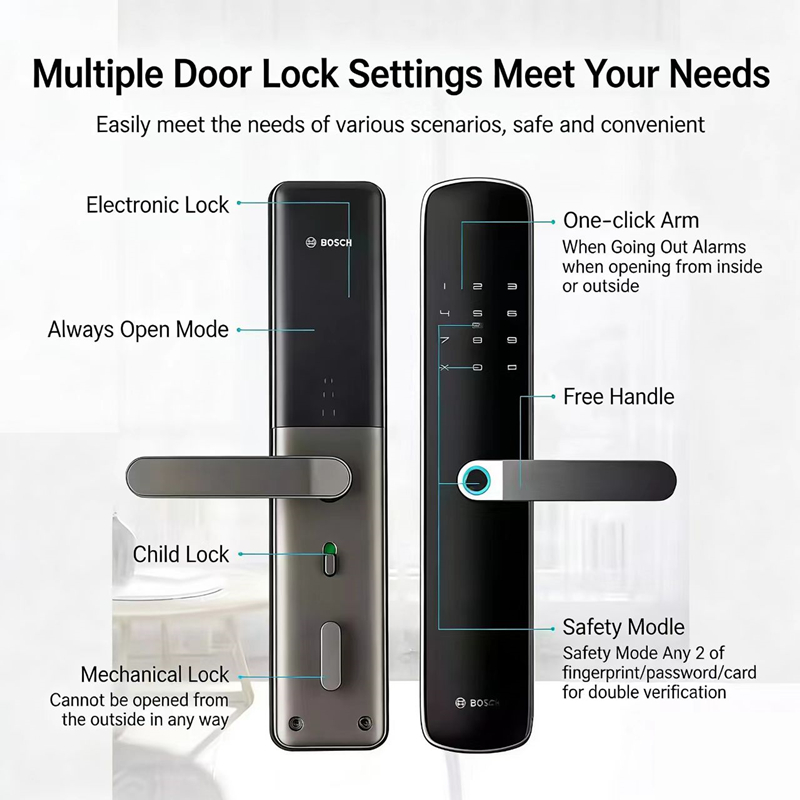 Serratura Intelligente Bosch I - Smart Home Bosch recensione e prezzo