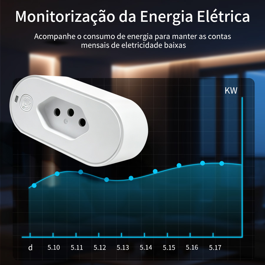 Presa intelligente WiFi Tuya c - Smart Home Technology recensione e prezzo