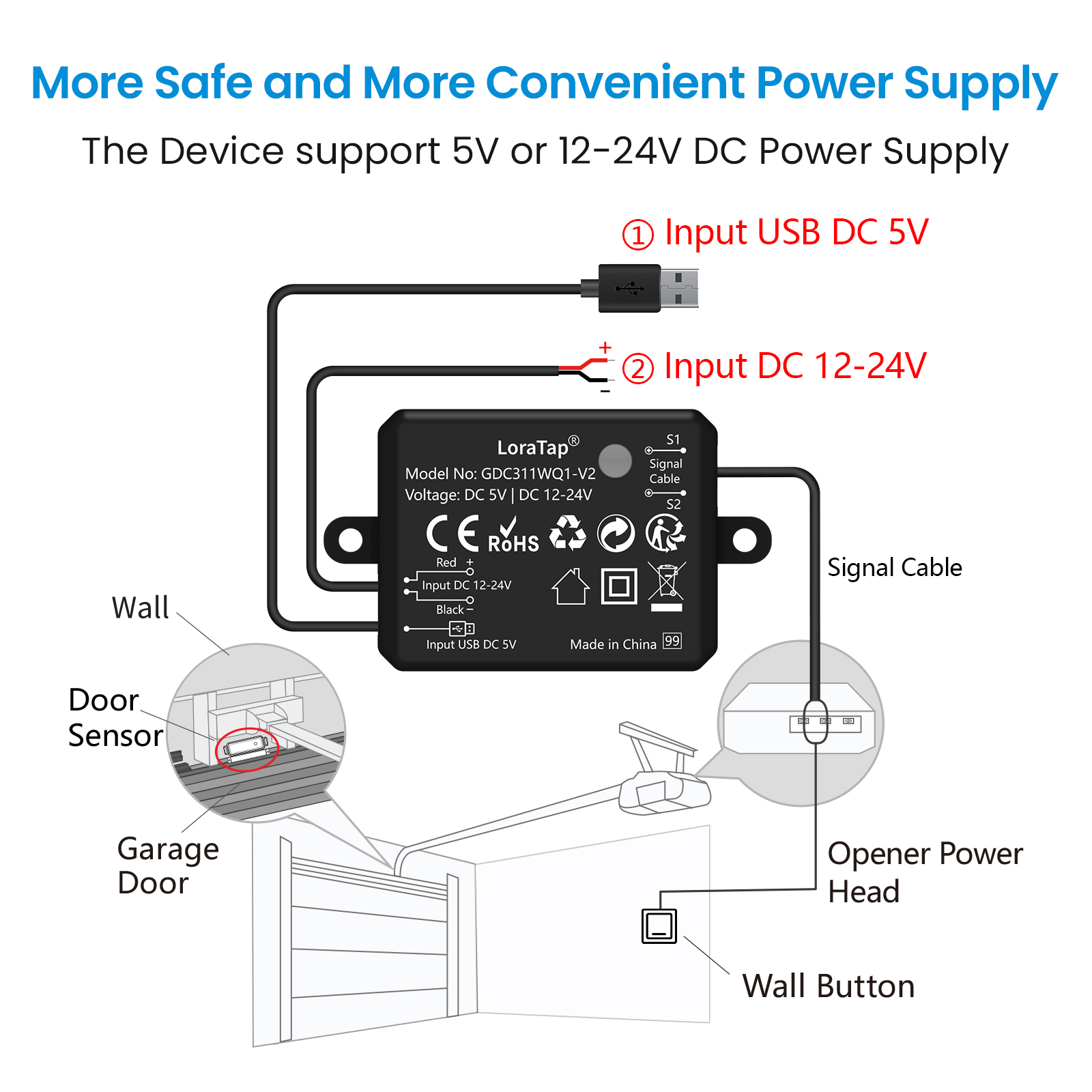 Tuya Smart Life Garage Door Wi - Smart Home Europe recensione e prezzo