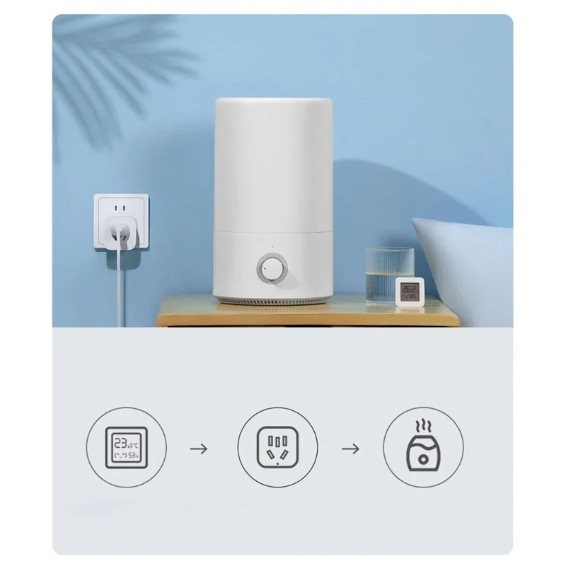 Xiaomi Mijia Smart Socket 3 WI - Smart Home Os recensione e prezzo