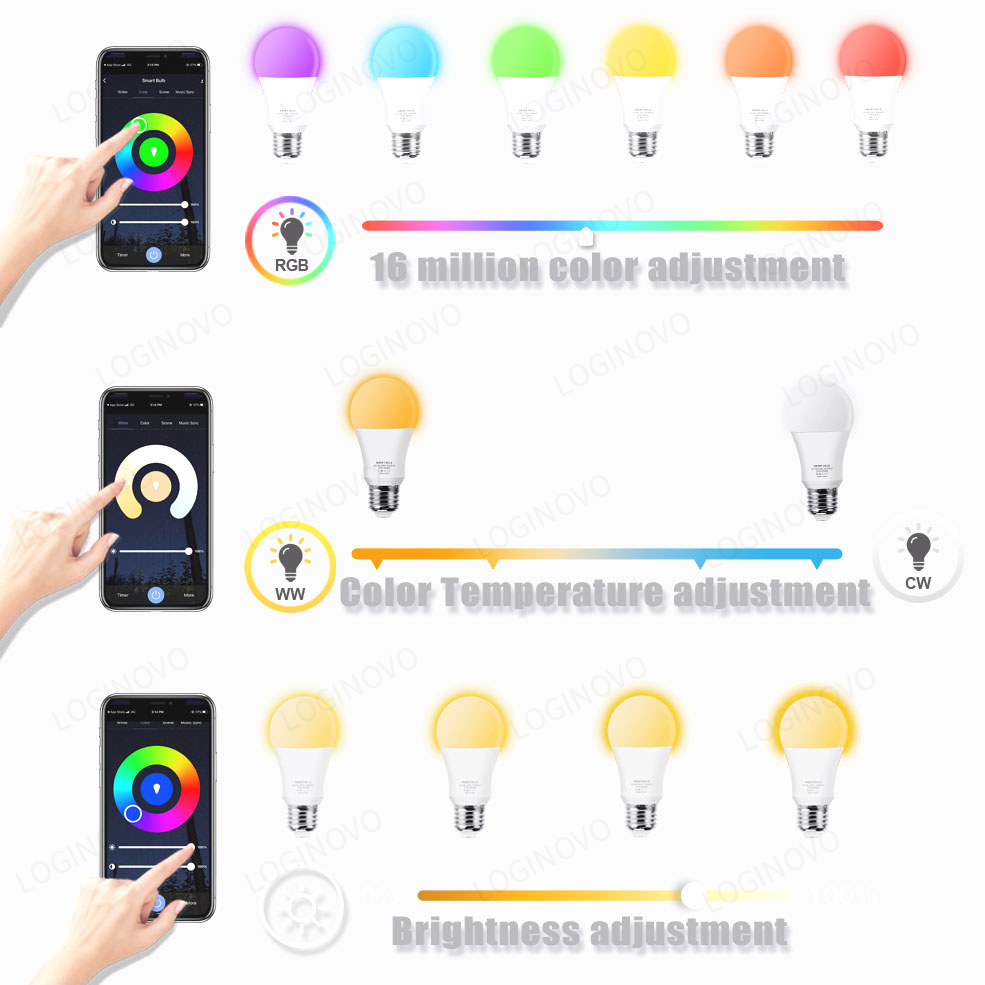 Tuya Wifi/Bluetooth Lampadina  - Alexa Compatible Bulb recensione e prezzo